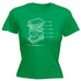 123t Women's BLT Sandwich Funny T-Shirt