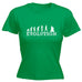 123t Women's Evolution Rip Funny T-Shirt