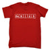 123t Men's Genius Periodic Table Design Funny T-Shirt