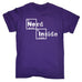 123t Men's Nerd Inside Periodic Table Design Funny T-Shirt